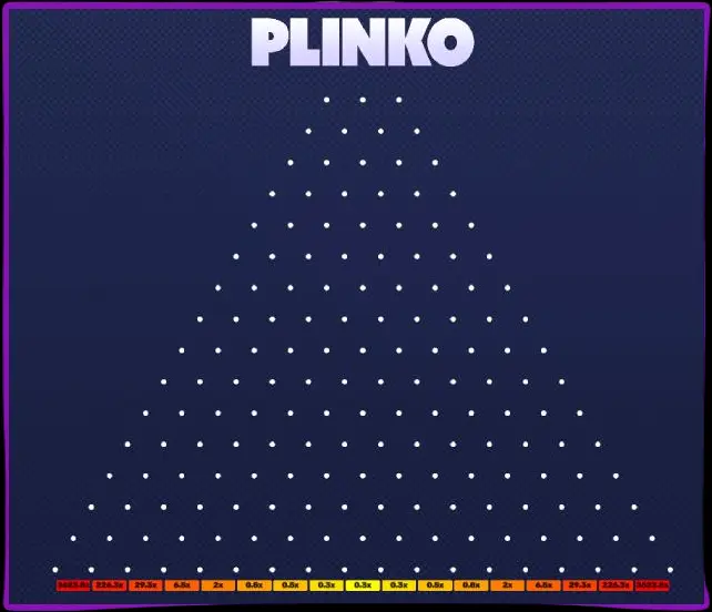 Plinko oferuje również tryb demo